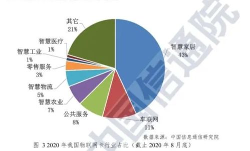 期货之家_华富之声_纳指期货操作方案_2025年10月13日，纳指期货交易