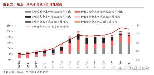 期货之家_华富之声_利率期货策略解析_2025年10月13日，利率期货市场