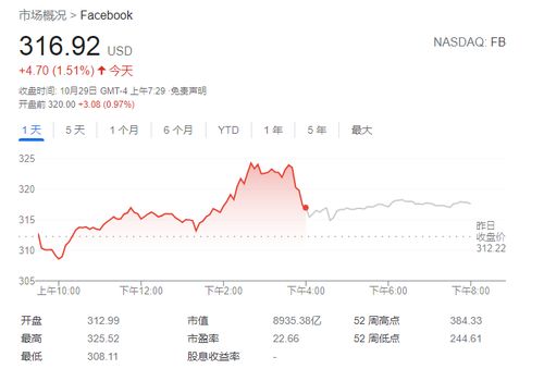 期货之家_华富之声_技术指标行情研判_2025年10月13日，华富成长趋势410003