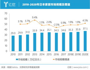 期货之家_华富之声_利率期货价格趋势_2025年10月13日，期货市场报价利率