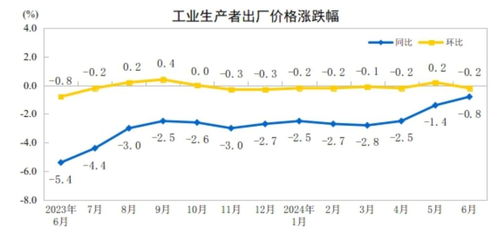 期货之家_华富之声_白银期货价格趋势_2025年10月13日，白银期货价格走势图今日价格