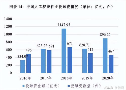 期货之家_华富之声_沥青期货最新报价_2025年10月13日，期货沥青行情走势