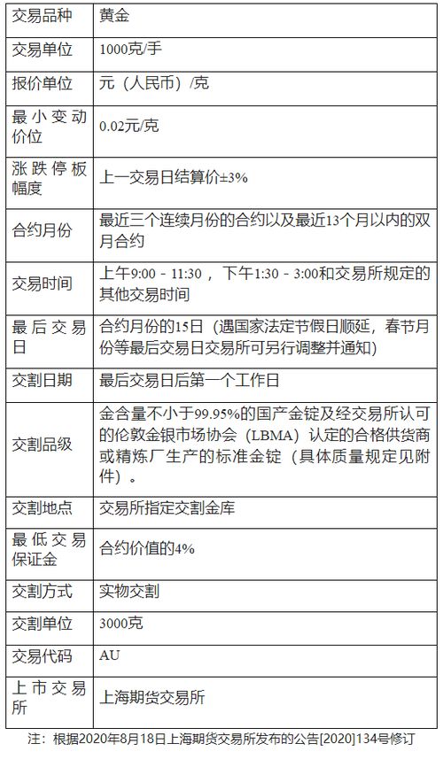 期货之家_华富之声_德指期货市场动态_2025年10月13日，正规德指期货平台查询