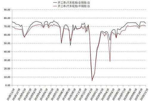 期货之家_华富之声_国际期货行情解析_2