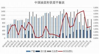 →直播大豆期货天气市来袭！南美产区干旱持续，供需报告会否引爆多头行情？