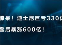 国内有股指期货吗-期货知识-华富之声直播室_期货之家直播室，国内有股票期货吗