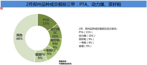 【华富之声】2025年10月14日期货市场动态全解析：从行情资讯到买卖信号，一站式投资策略发布