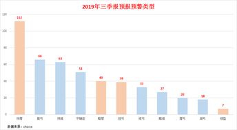 华富之声_期货之家_交易策略与风险提示_