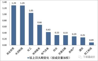 期货之家_华富之声_今日国际期货综合解盘_2025年10月14日，国际市场最新期货价格