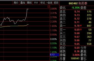 德指期货直播间_实盘解析与趋势研判_20