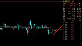 华富之声_恒指纳指德指交易思路分享_20