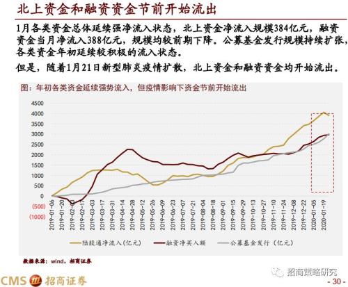 期货之家_华富之声_今日交易策略与仓位建议_2025年10月14日，富华国际期货平台