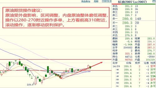 黄金白银期货价格走势_市场实时分析_20