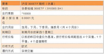 今日期货市场观察_全球期市资讯全览_20