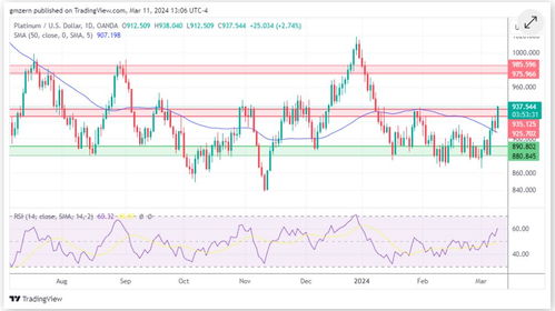 【实时行情】2025年10月14靠前亚市盘：黄金急拉10美元，原油跳水！速进直播室抓机会！
