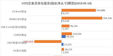 全球股市普遍回落，避险情绪升温，全球股市暴跌对中国的影响