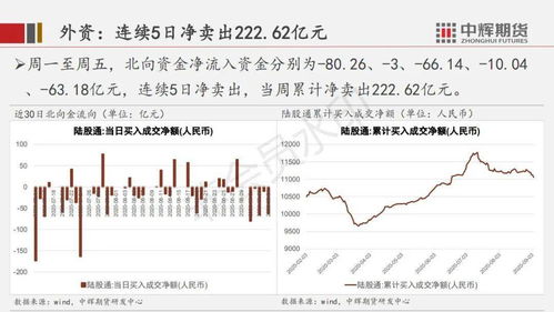 股指午评：多空分歧扩大，直播间策略调整，股票直播间