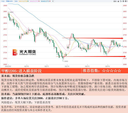 华富之声_期货买卖信号与实盘操作策略_2025年10月14日，期货交易实盘视频