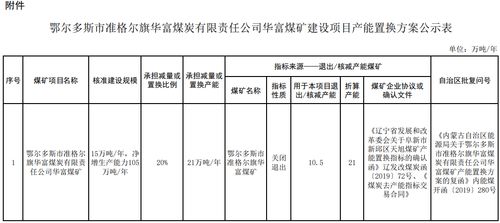 华富之声期货直播室：最新期市动态与明日交