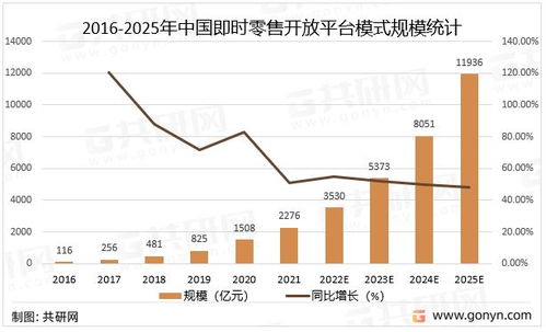 【华富之声】铜期货市场分析 | 华富之声实时行情分享，铜期货简介