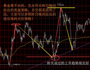 【华富之声】铜期货投资策略｜华富之声实时行情解析