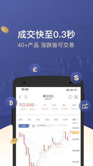 【华富之声】外汇期货操作建议 | 国际期货直播间实时分享，外汇期货直播平台