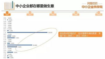 【华富之声】恒指期货投资策略分享 | 华富之声专业分析，恒指交易期货