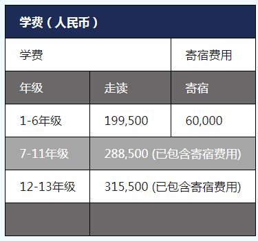 【华富之声】国际期货合约信息 | 华富之声全品种分析，华富策略