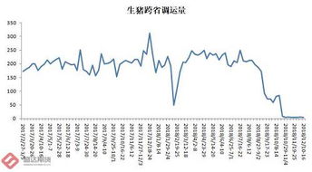 国际期货直播室_期货市场趋势分析及投资机会，国际期货24小时直播