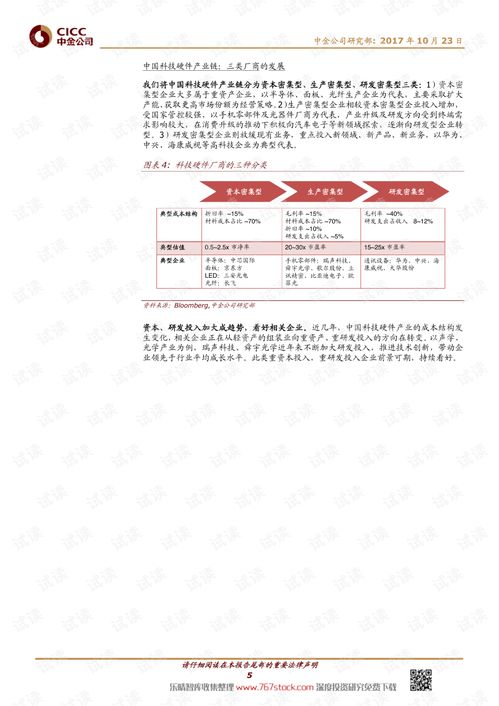 华富之声：纸浆与胶版纸合约规则变更，把握未来商机的新篇章
