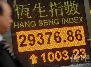 恒指期货直播室_今日港股期货动态 与国际市场互动，港股恒指今日收盘走势