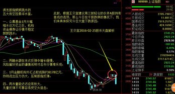 华富之声_期货投资机会｜黄金避险属性加强，股指期货同步受益，华富基金官网