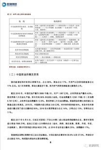 【华富之声】原油期货投资指南｜今日市场动态与操作建议，原油期货交易规则