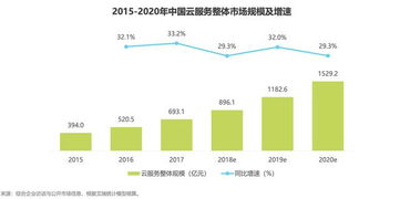 【华富之声】期货技术指标讲解（2025年10月14日）｜黄金原油股指全覆盖