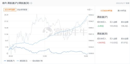 【华富之声】国际期货实时行情（2025年10月14日）｜全品种直播室每日更新，决胜瞬息万变的全球市场！