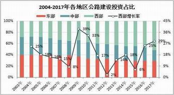 【华富之声】沥青期货价格趋势（2025年10月14日）｜实时行情与数据解析