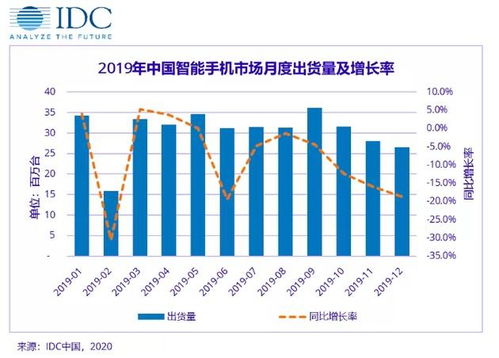 【华富之声】铜期货市场预测（2025年10月14日）｜实时行情与操作建议