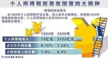 【华富之声】纳指期货操作技巧（2025年10月14日）｜实盘策略与技术指标