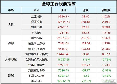 【华富之声】2025年10月14日原油期货实时行情：国际期货直播室全景深度解析