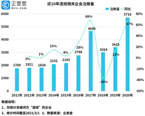 【华富之声】期货市场全景解析（2025年10月15日）｜实时数据与最新投资机会