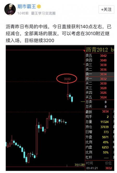 【华富之声】期货市场最新动态（2025年10月15日）｜专家全方位行情解读与操作策略