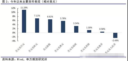 【华富之声】大宗商品期货投资策略（2025年10月15日）｜实时行情解读与操作建议