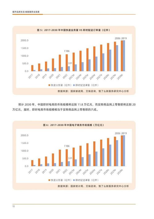 【华富之声】纳指期货市场分析（2025年10月15日）｜实时走势与操作技巧