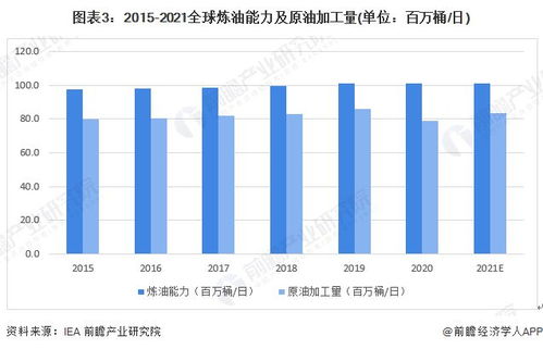 【华富之声】原油期货市场预测（2025年10月15日）｜实时行情与买卖信号