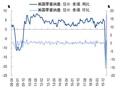 【华富之声】2025年10月15日黄金期