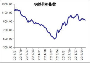 【华富之声】大宗商品期货分析（2025年10月15日）｜国际期货全景解读与市场分析