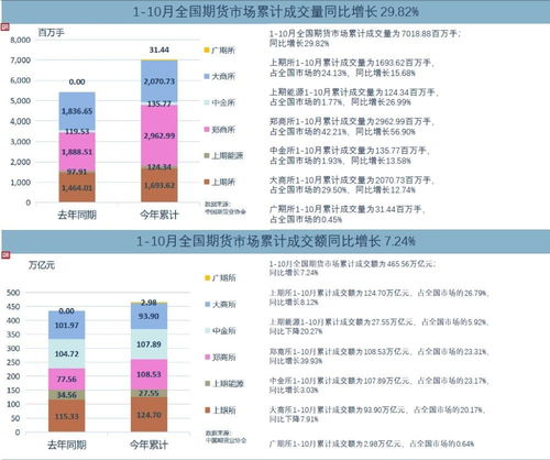《期货交易必读（2025年10月15日）：今日最重要的三个信号与对策》，期货放假2015