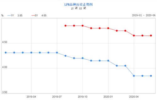 《铜期货今日行情（2025年10月15日）：中国数据后的最新操作建议》，铜 期货 行情