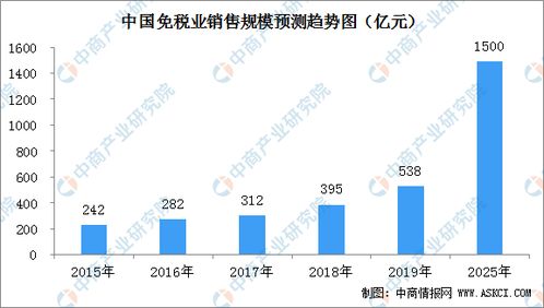 【华富之声】大宗商品期货分析（2025年10月15日）｜最新行情与投资机会分享