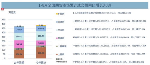【华富之声】期货市场最新动态（2025年10月15日）｜全品种实时行情解析